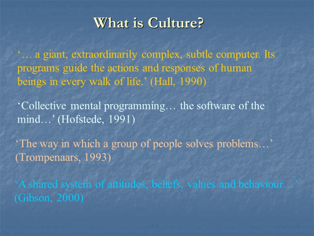 ‘A shared system of attitudes, beliefs, values and behaviour…’ (Gibson, 2000) ‘Collective mental programming…